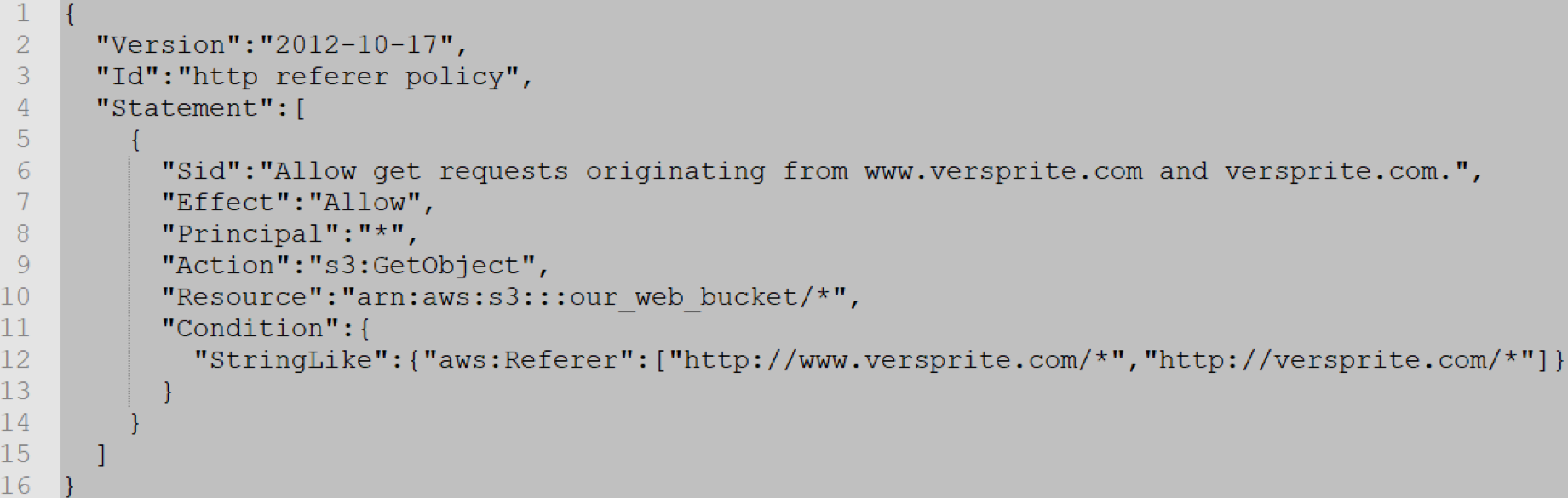 amazon-policy-limiting-bucket-access