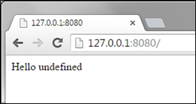 Accessing the vulnerable application