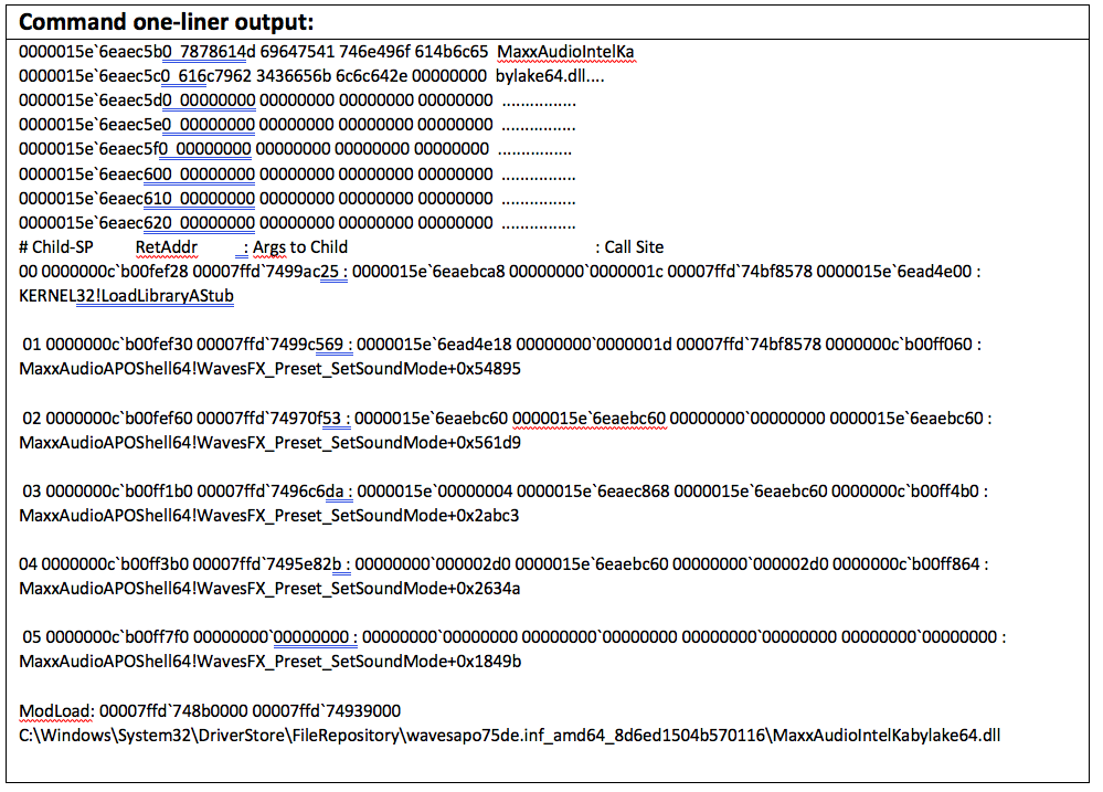 command one liner output