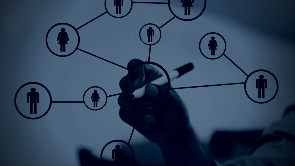 Organizational Threat Models