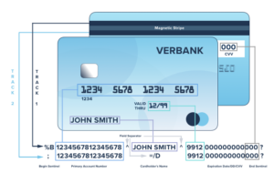 credit-card-track-data