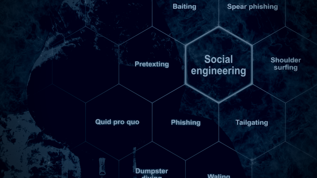 Social Engineering Presentation