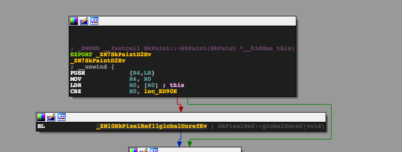 Java JSON Deserialization source code