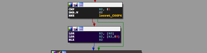Java JSON Deserialization (virtual function call)