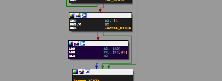 JSON Vulnerabilities
