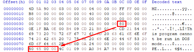 attack surface for Windows