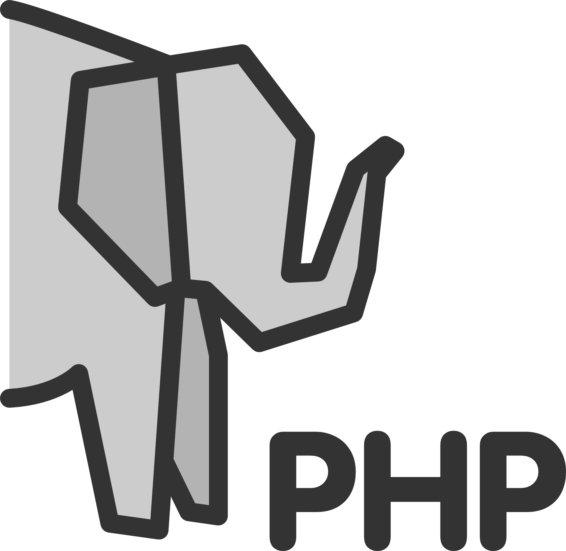 PHP End of Life