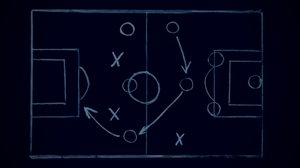 Threat Models - Offensive Security & Defensive
