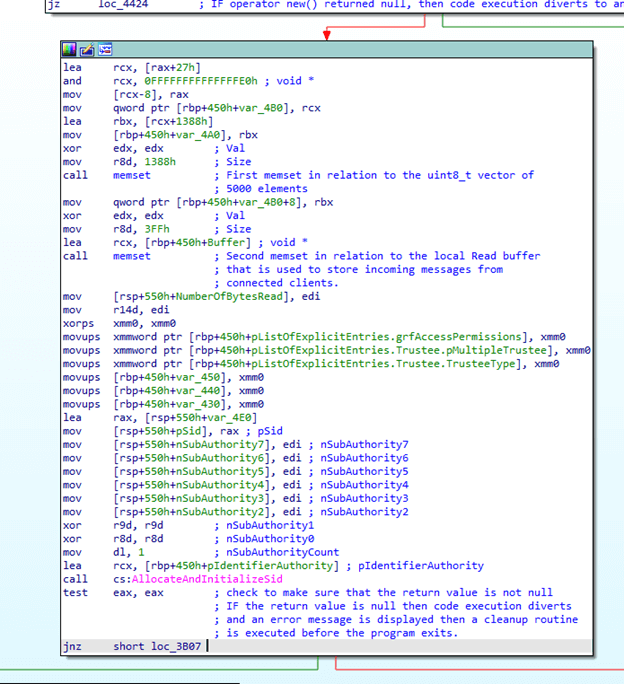 Static Analysis of Windows Named Pipes | VerSprite Cyber Security
