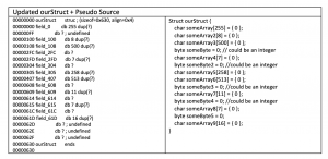 Updated ourStruct + Pseudo Source