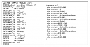 Static Analysis