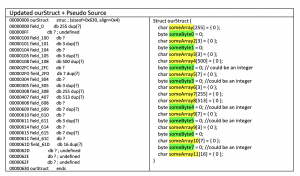 Static Analysis