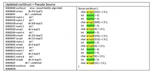 Static Analysis