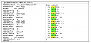 Updated ourStruct + Pseudo Source