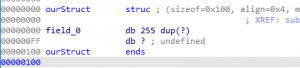 Static Analysis