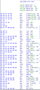 sub_12E0’s initial code block