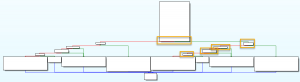 sub_12E0 Graph