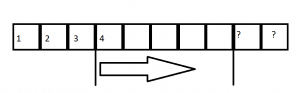 Static Analysis