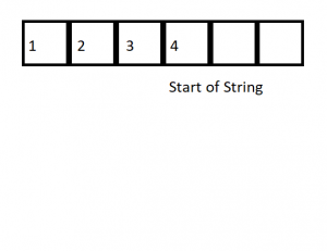 Static Analysis