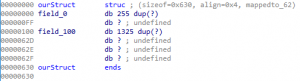 Static Analysis