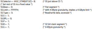 Part 5: Comprehensive Research of Linux Operating System
