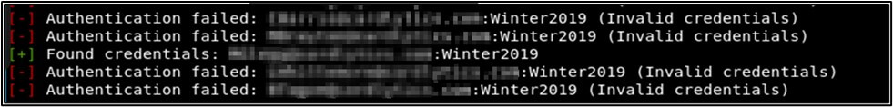 OffSec Blog Post Image 1