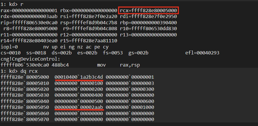 Windows Kernel