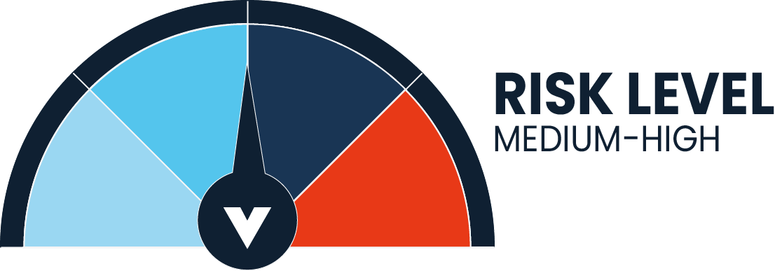 VerSprite Zero Day Business Impact: Moderate to high | VerSprite Cyber Security