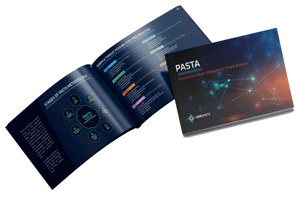 PASTA Threat Modeling for Integrated Risk Management