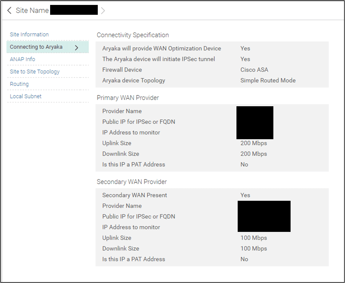 Red Team uses Typosquatting to gain administrator permission to network | VerSprite Cybersecurity