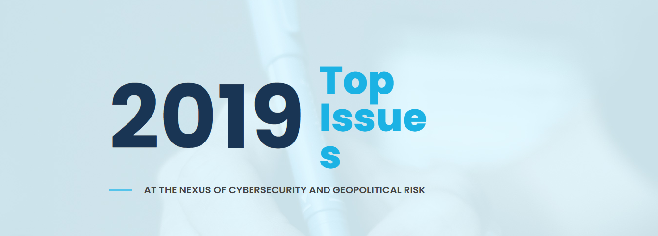 geopolitical risk