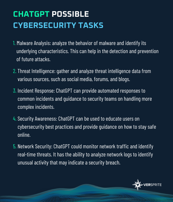 Expert Insights on the Benefits and Challenges of ChatGPT