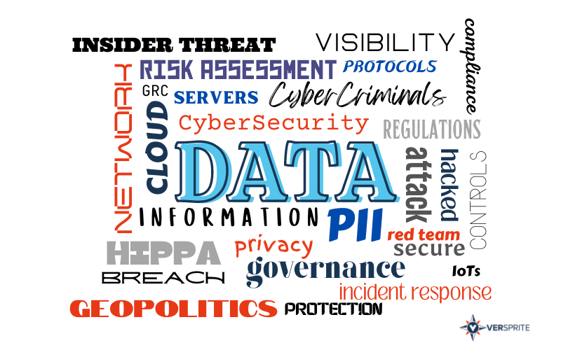 DATA MISMANAGEMENT