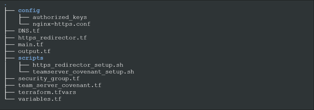 DevOps services