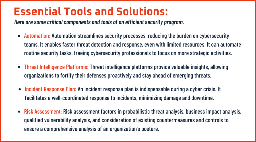 Cybersecurity Resilience