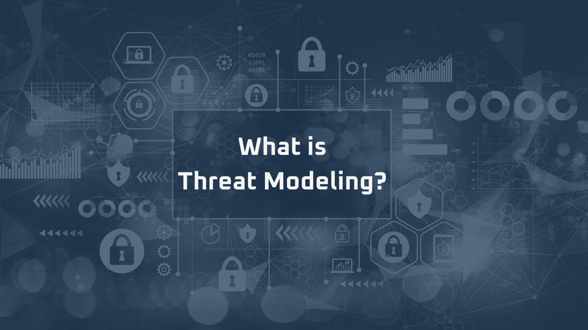 What is Threat Modeling? Learn About Threat Modeling Cybersecurity