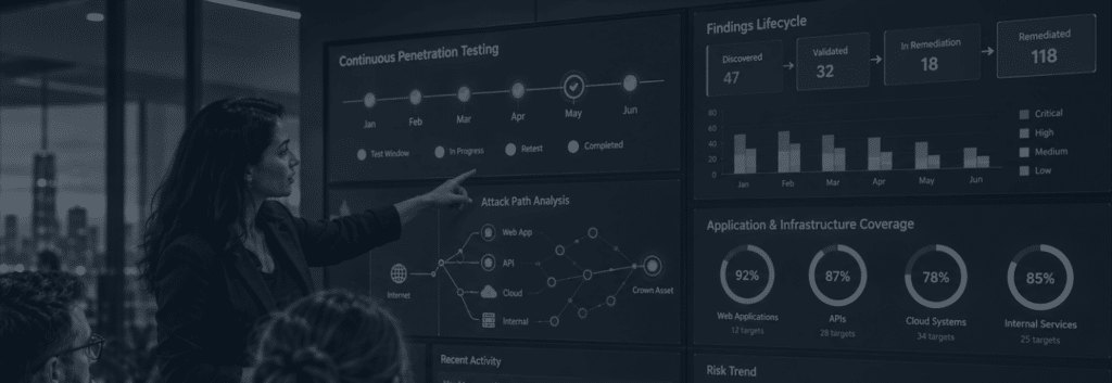 What Is Penetration Testing as a Service?
