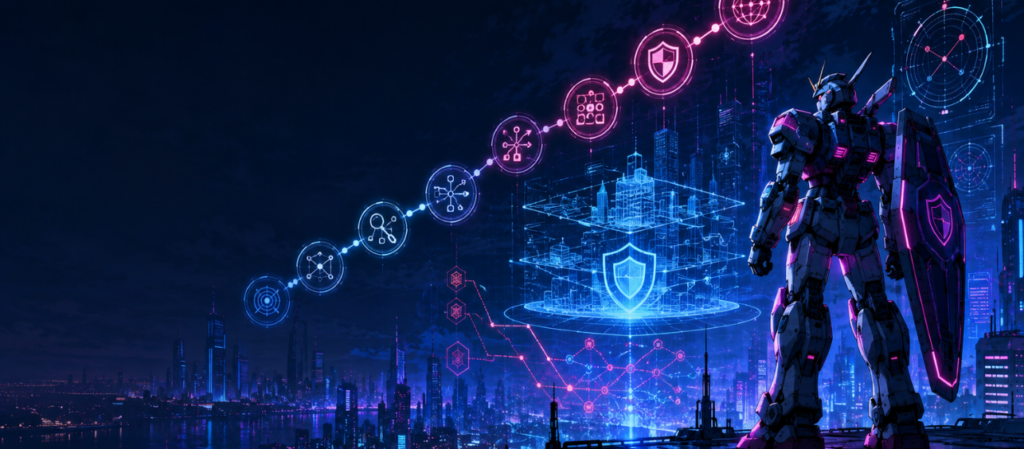 PASTA vs. Other Threat Modeling Methodologies: Choosing the Right Approach