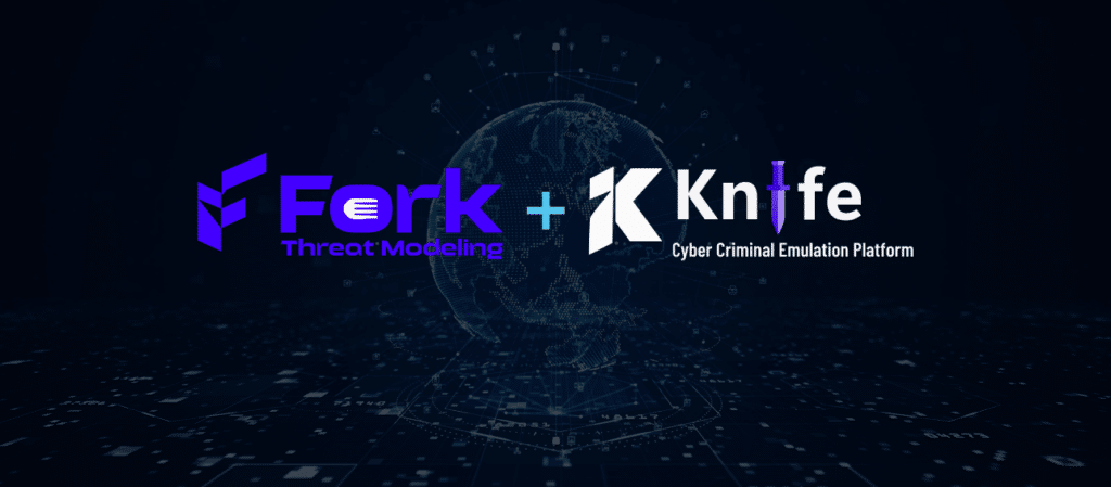 Fork and Knife: How AI Threat Modeling and Adversarial Testing Finally Close the Loop