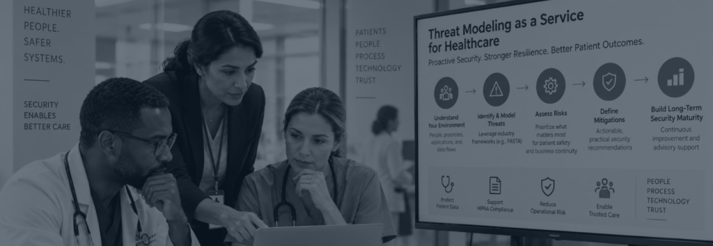 Threat Modeling as a Service for Healthcare in 2026