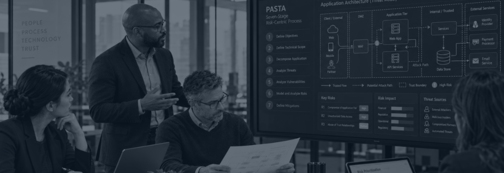 PASTA Threat Modeling for Security Architecture