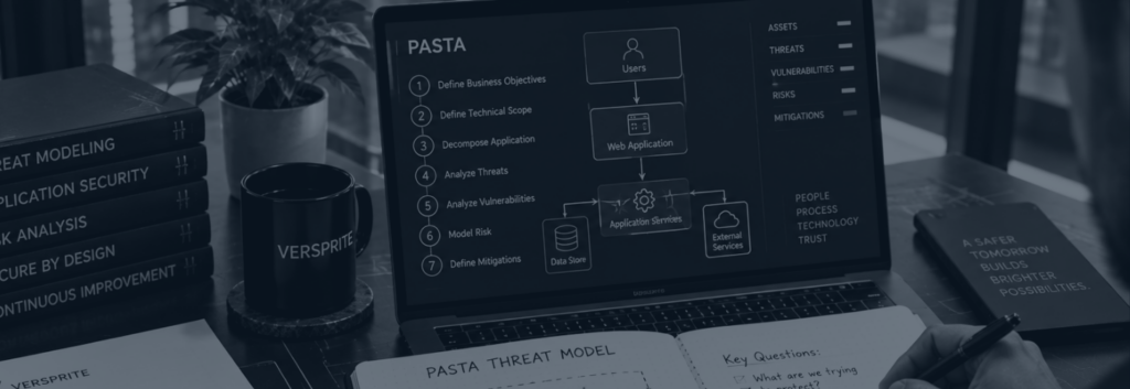 Understanding PASTA Threat Modeling