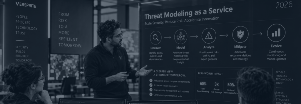 What Is Threat Modeling as a Service in 2026?
