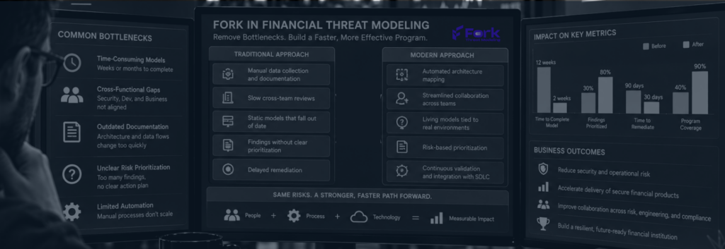 Fork for Financial Threat Modeling Bottlenecks