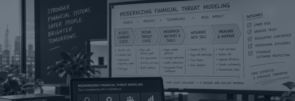 The Complete Guide to Modernizing Financial Threat Modeling