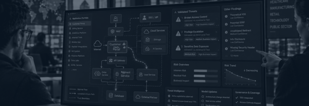 Fork: A Threat Modeling Platform for Enterprise Risk